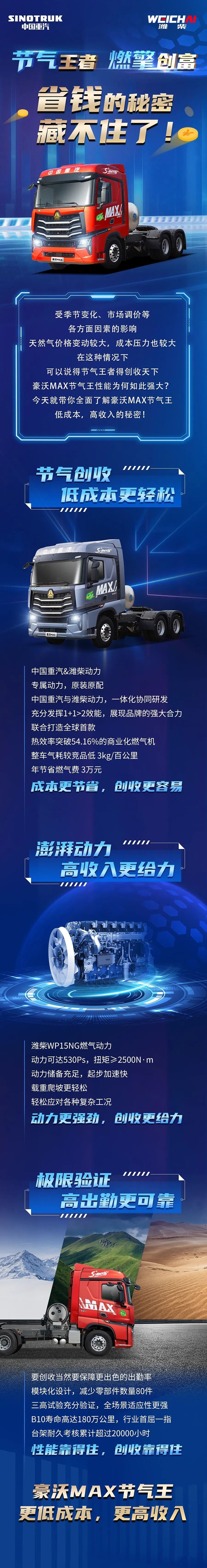 得節氣王者得創收天下，豪沃MAX節氣王性能為何如此強大？