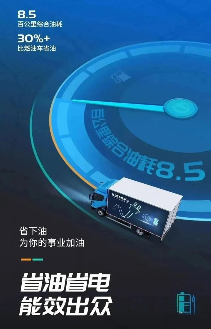 節能與動能兼得，飛碟HW5混動黑科技懂你！