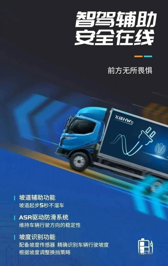 節能與動能兼得，飛碟HW5混動黑科技懂你！