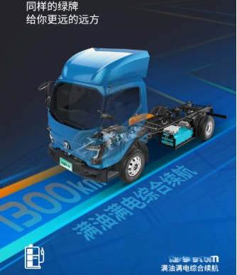 飛碟HW5省油30%的奧秘，藏不住了